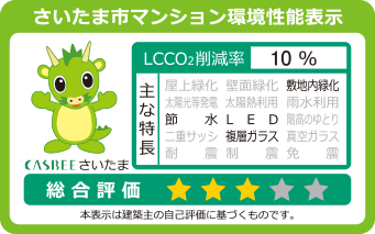 環境性能表示